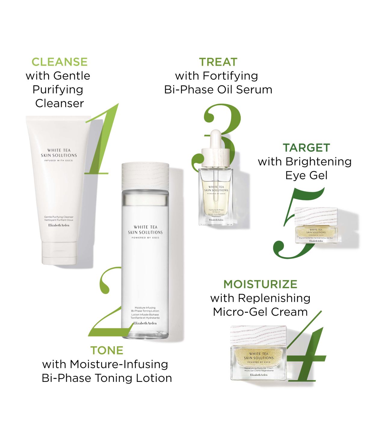 Elizabeth Arden WT Skin Solution Lotion 200ml