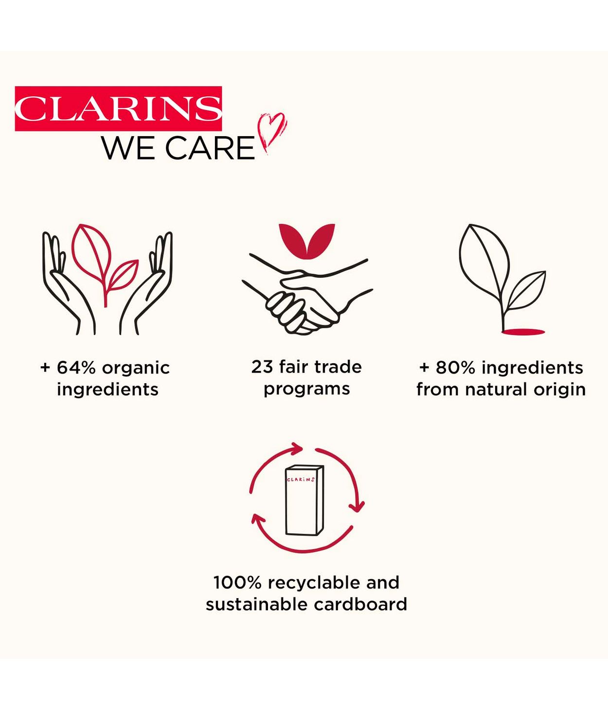 CLARINS Exfoliating Body Scrub