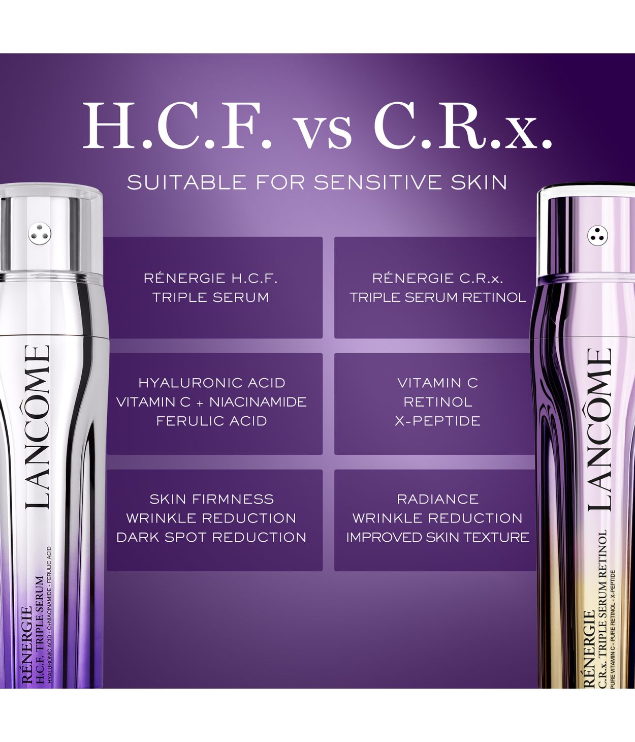 LANCOME Rénergie C.R.x. Retinol Triple Serum Night