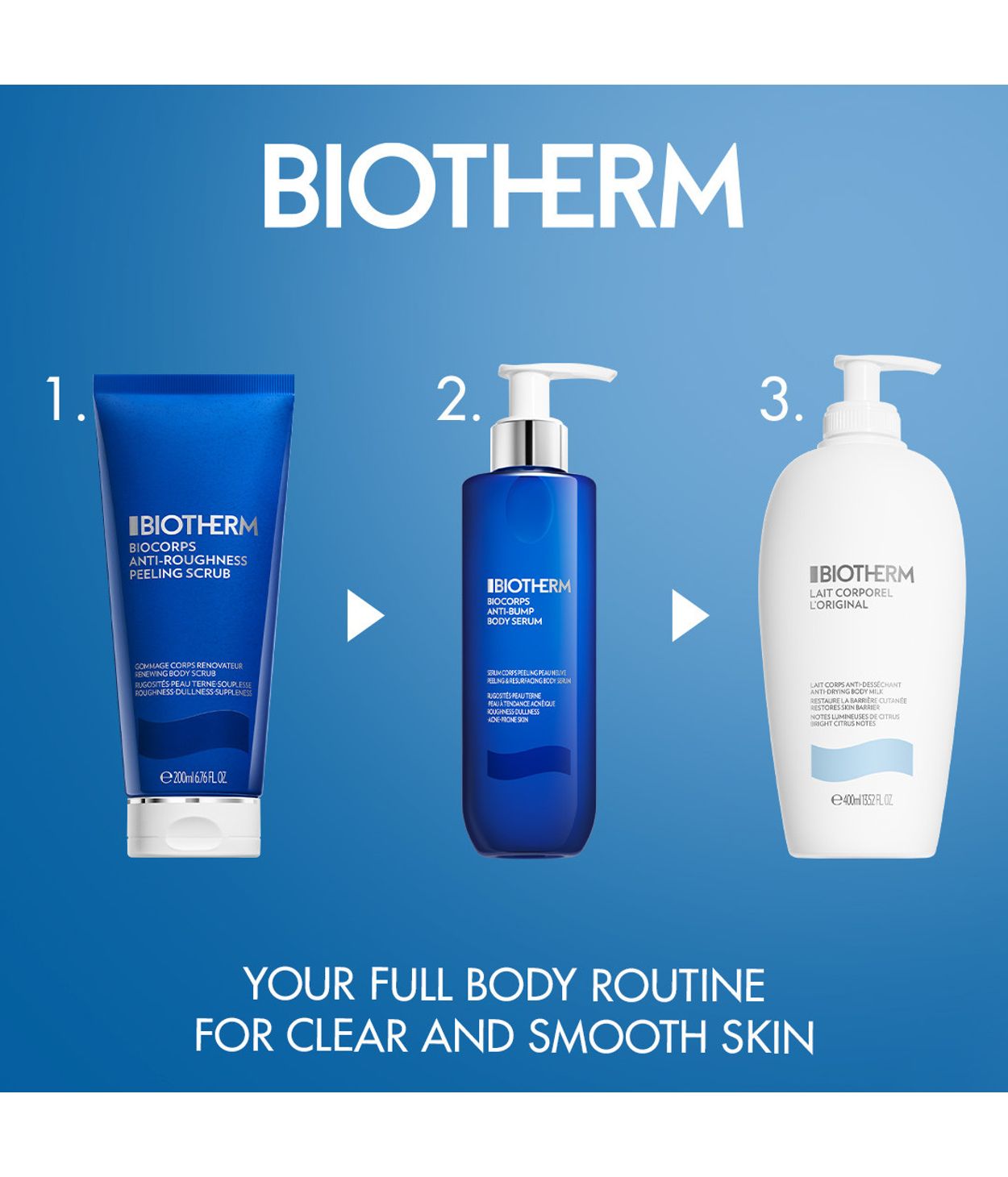 BIOTHERM Biocorps Body Serum 200 ml