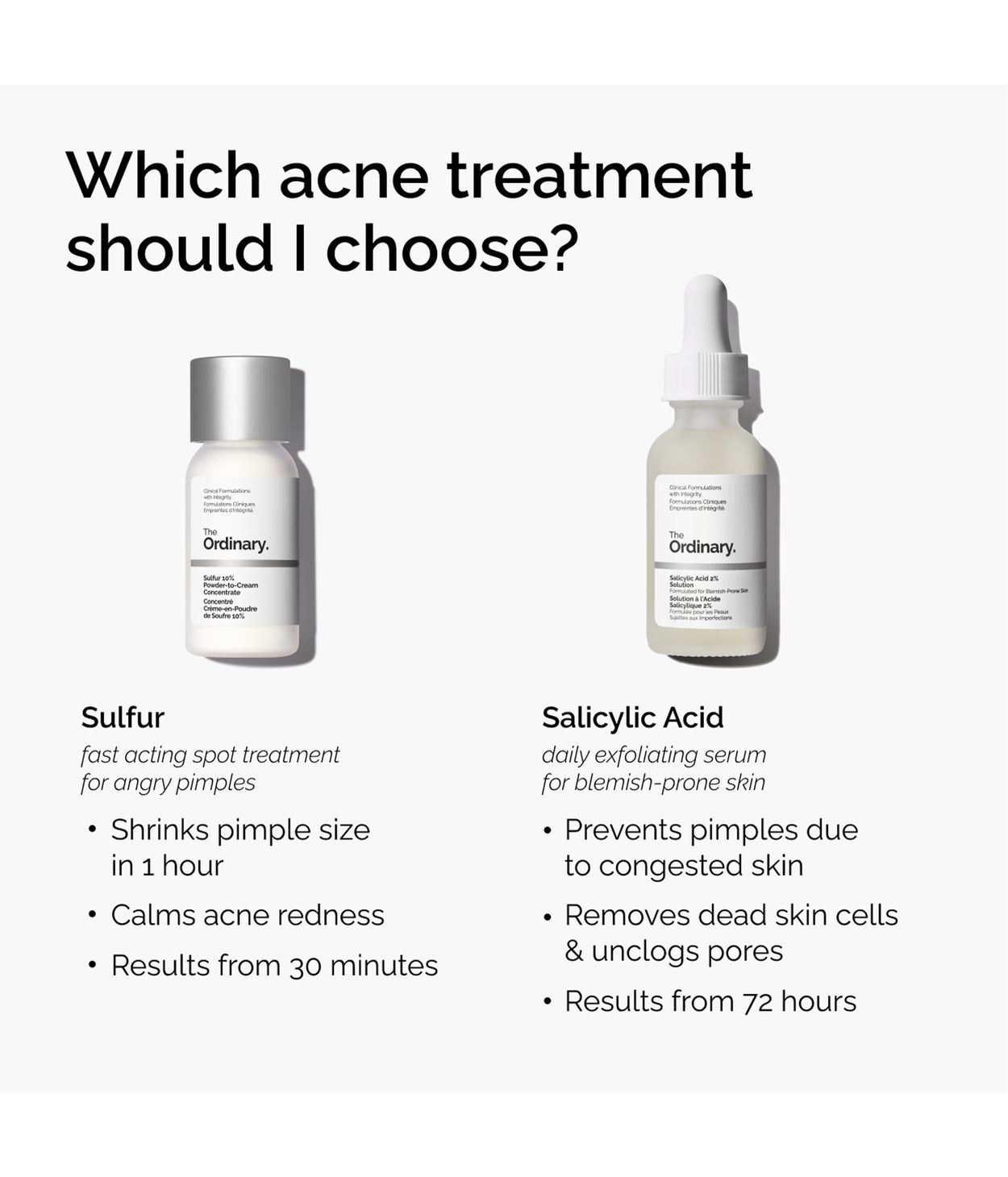 The Ordinary Sulfur 10% Powder To Cream 5g