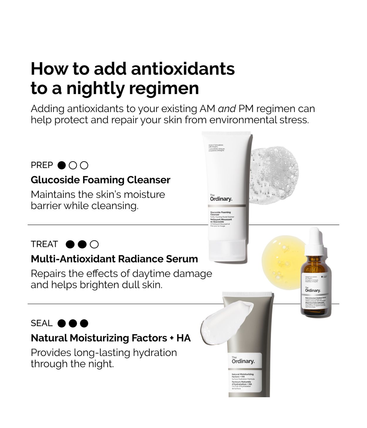 The Ordinary Antioxidant & Radiance Serum 30ml