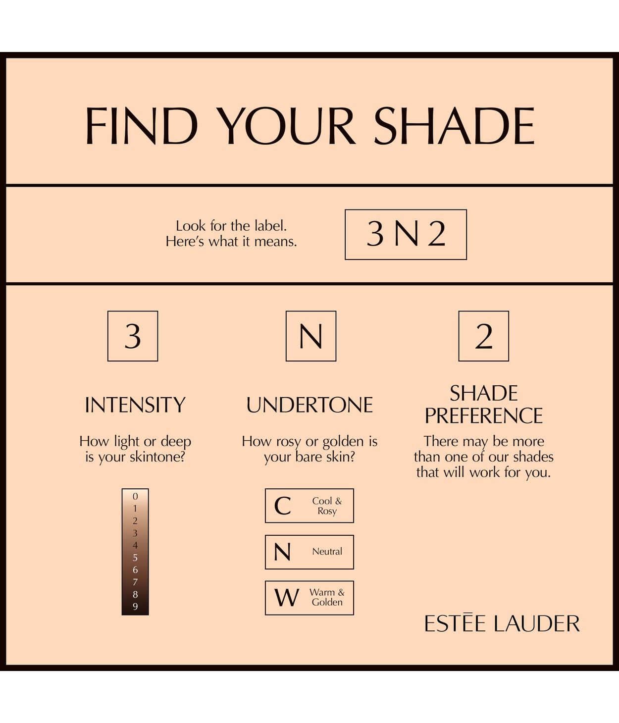 ESTÉE LAUDER Double Wear Matte Powder Foundation