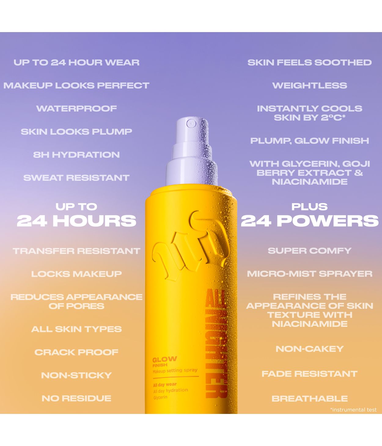 Urban Decay All Nighter Setting Spray Glow 30ml