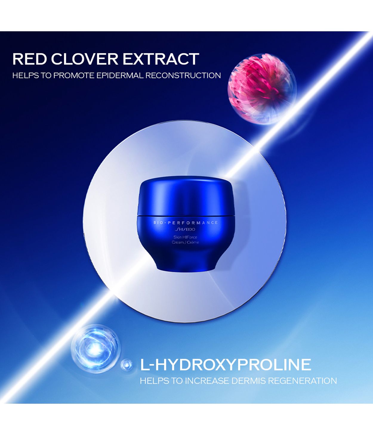 SHISEIDO Skin HiForce Cream