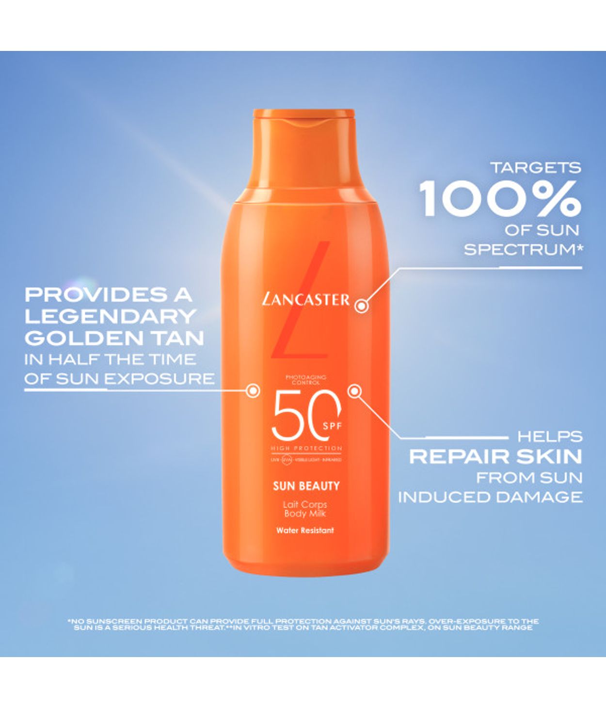 LANCASTER Sun Body Milk SPF30 175ml