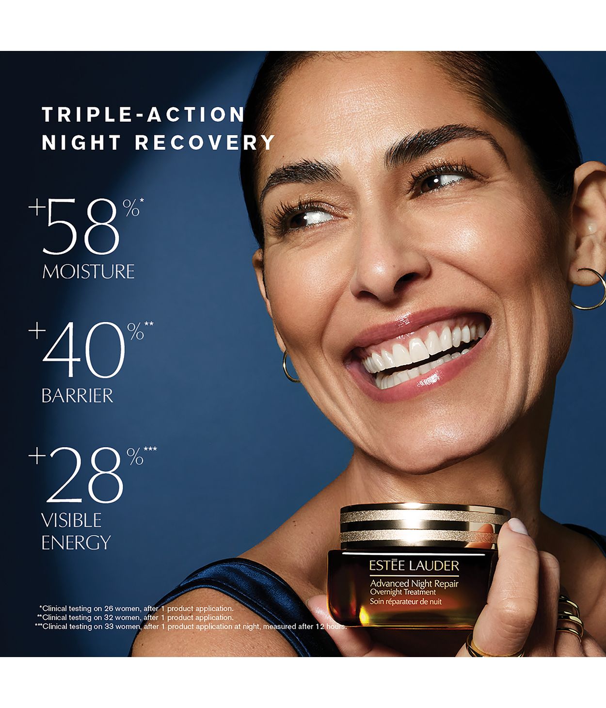 ESTÉE LAUDER ANR Overnight Treatment 65ml