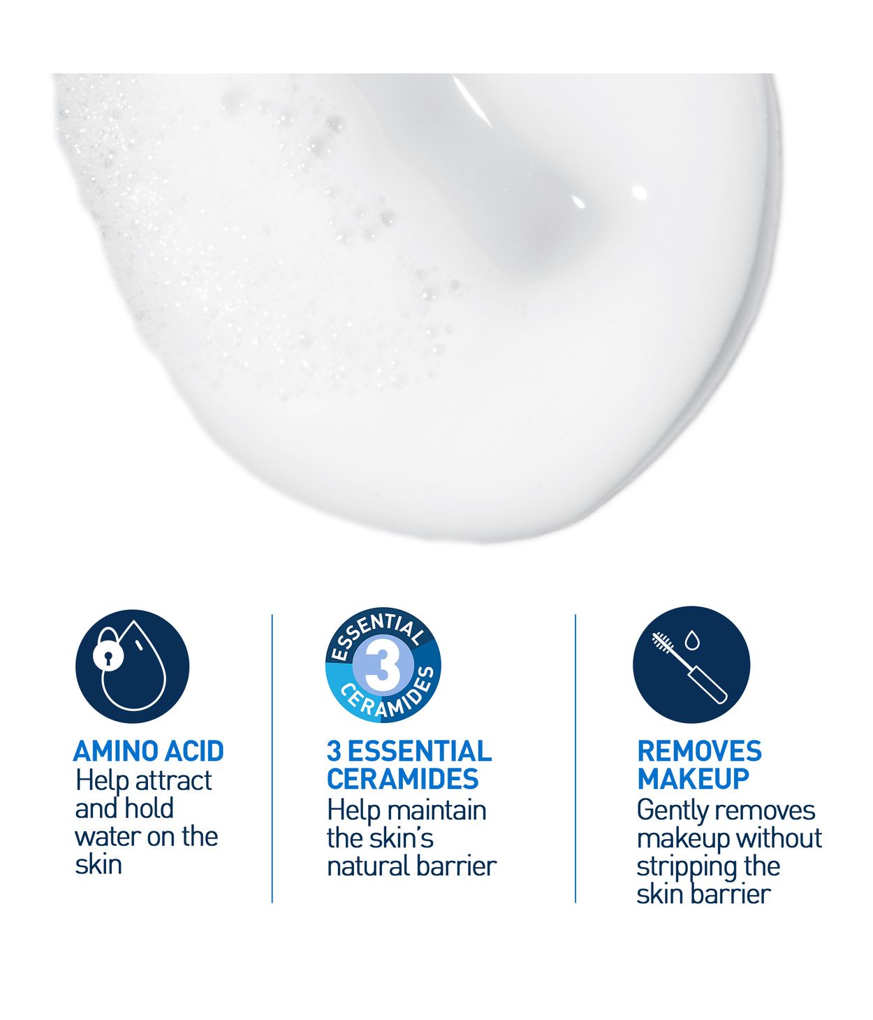 CeraVe Cream to Foam Cleanser 236ml