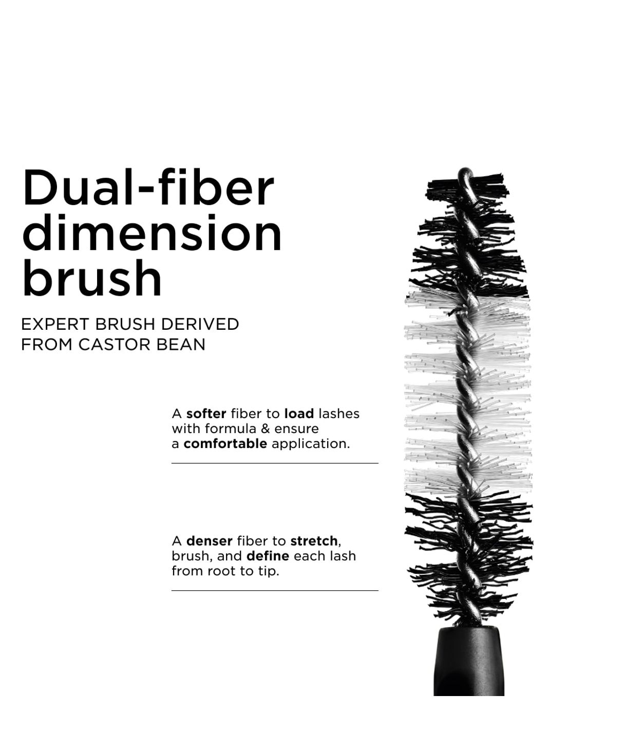 Clarins Wonder Perfect 5D Mascara Black