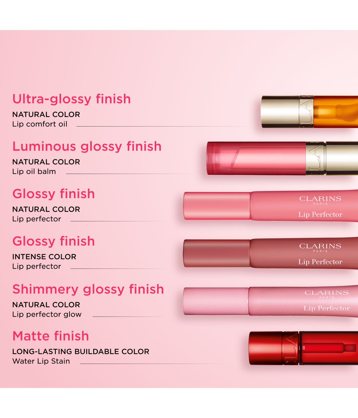 CLARINS Lip Comfort Oil Love Collection