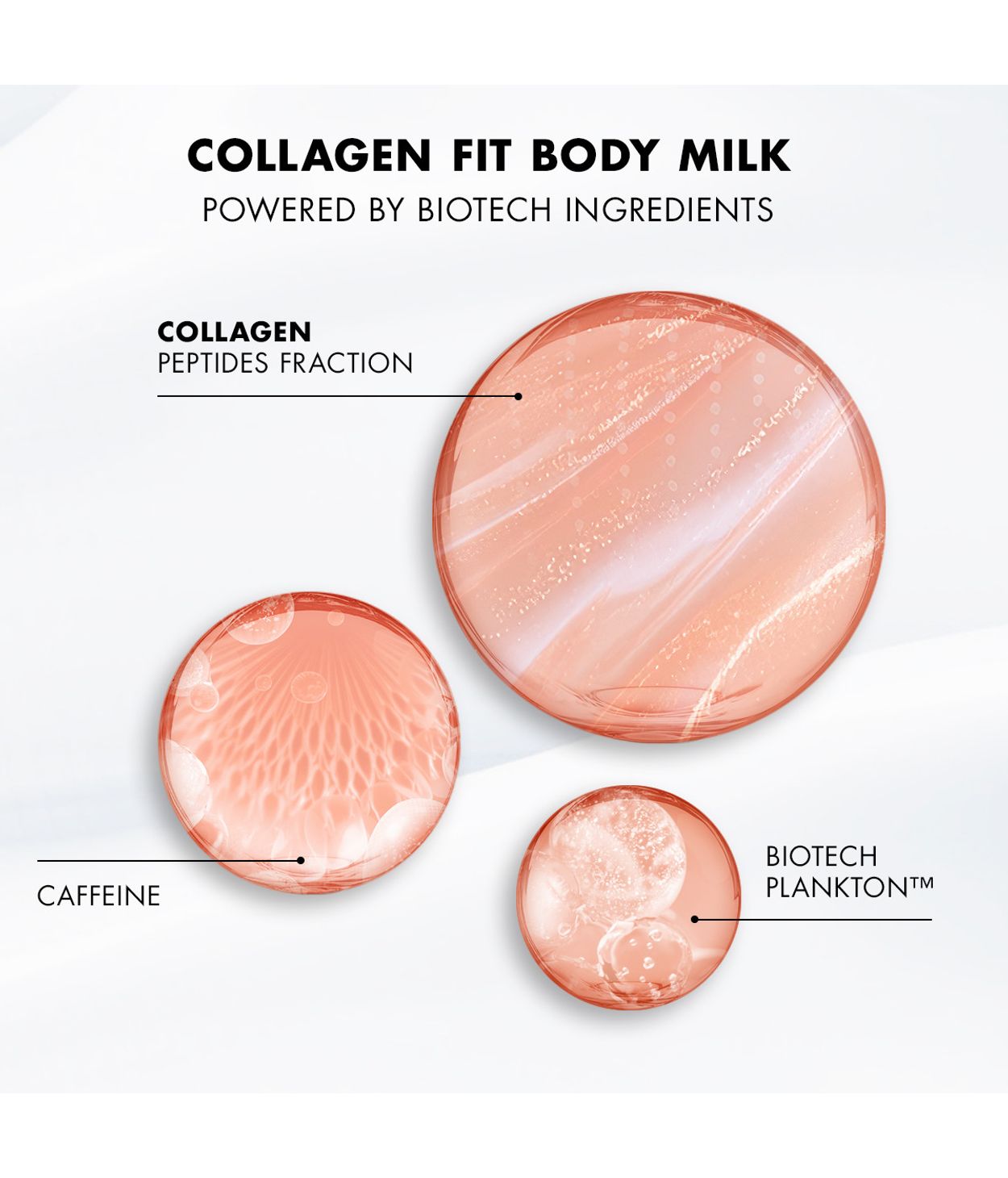 BIOTHERM Collagen FIT Body Milk 400ml