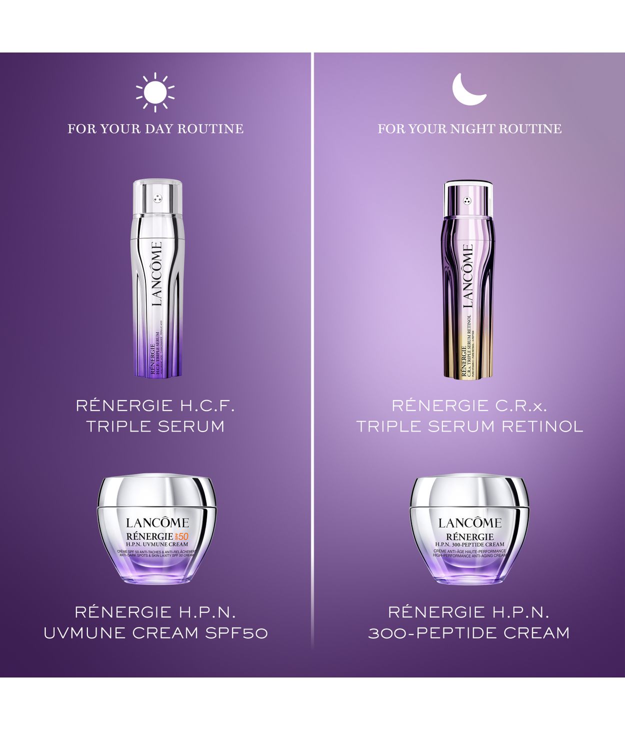 LANCÔME Rénergie Peptide Cream SPF50 50ml