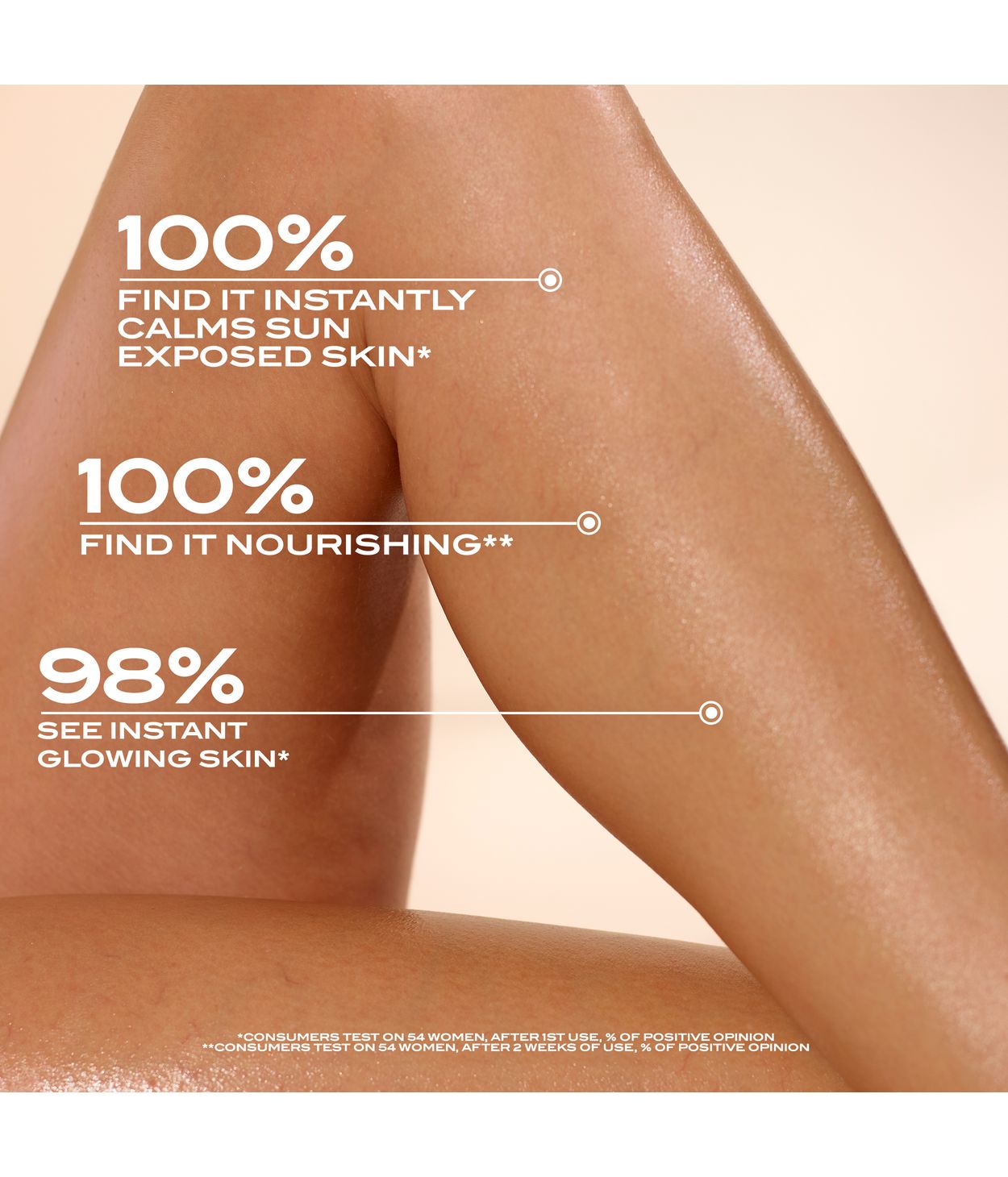 Lancaster Golden TanMax After sun oil 150ml
