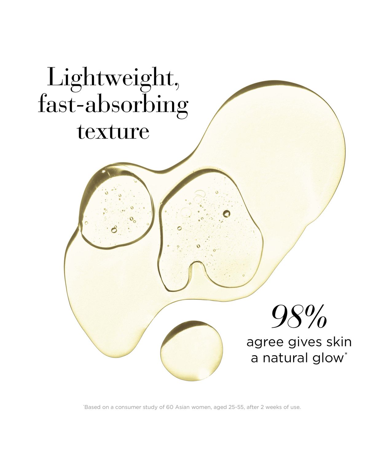 Elizabeth Arden WT Skin Solution Oil Serum 30ml