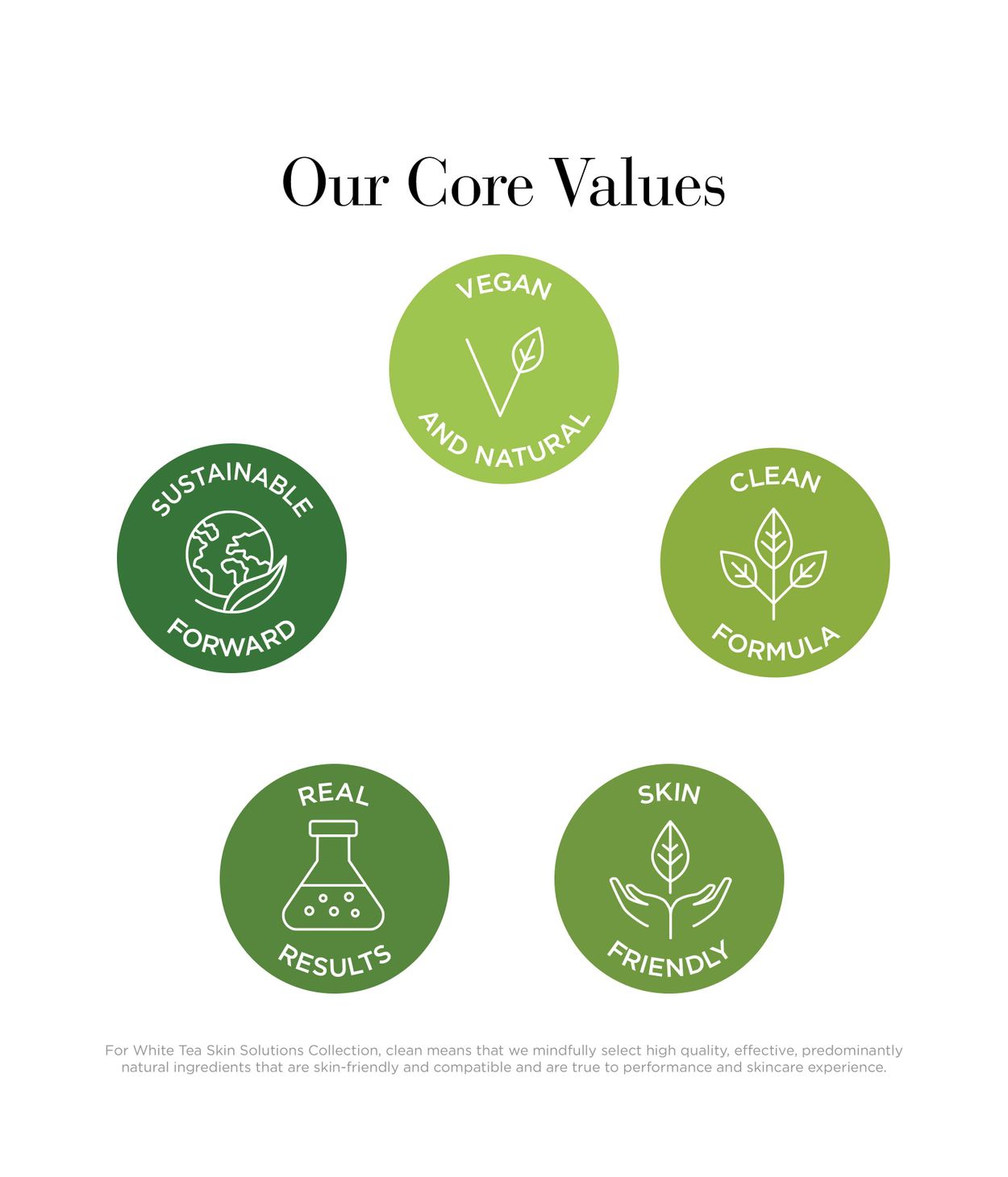 Elizabeth Arden WT Skin Solution Eye Gel 15ml