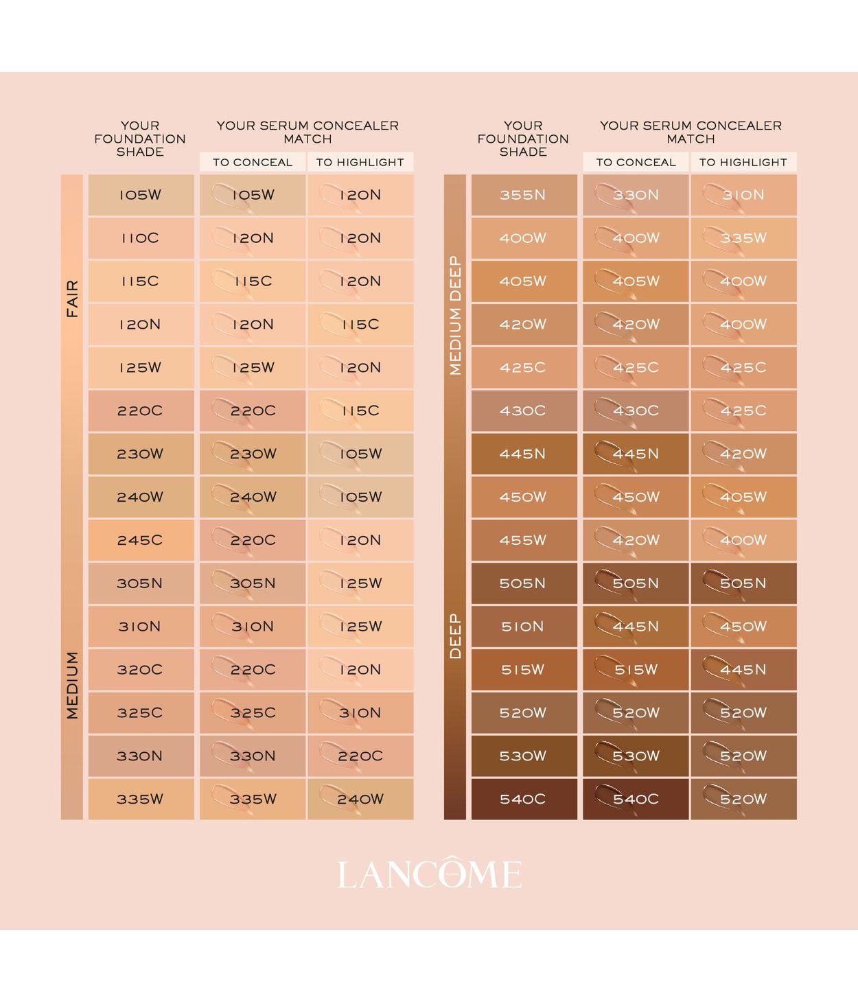 LANCOME Teint Idole Ultra Wear Care & Glow Serum Concealer