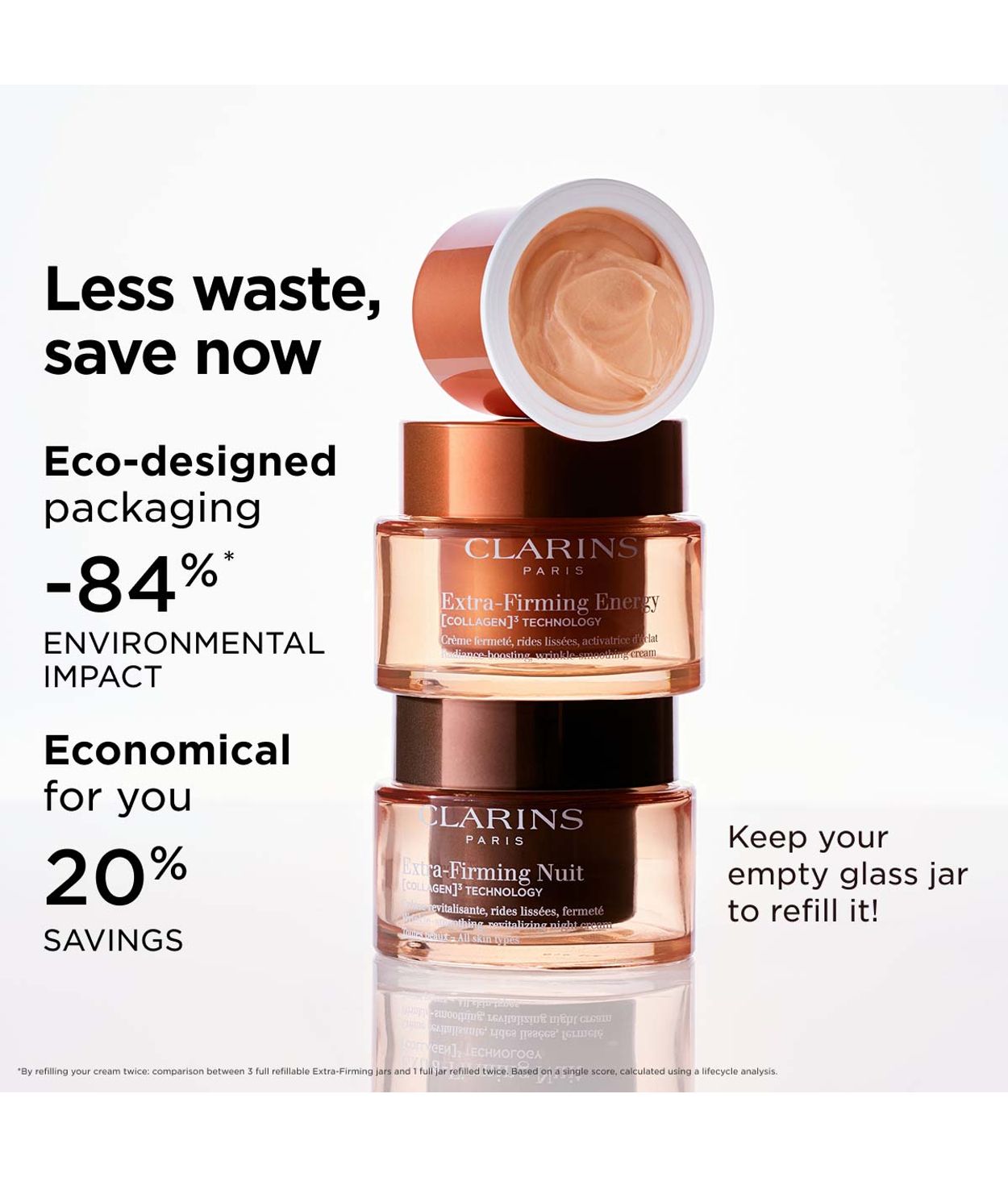 CLARINS Extra Firming Energy Day Cream