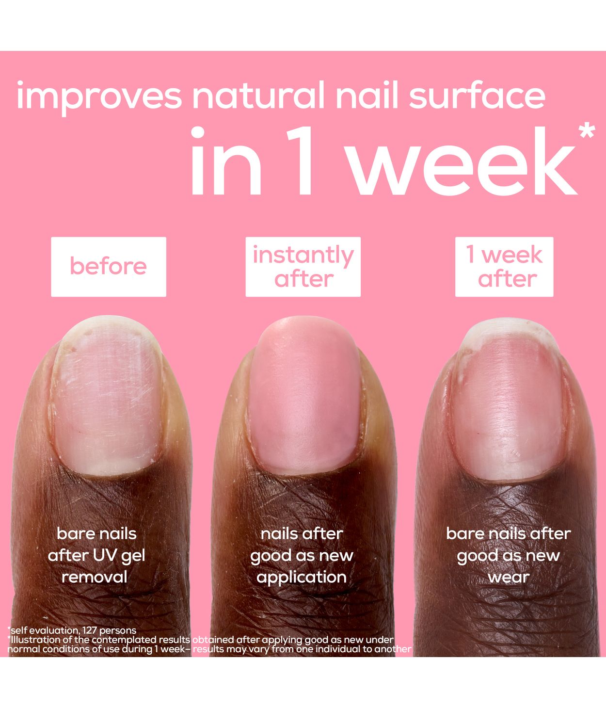 Essie CARE Good As New Nail Perfector