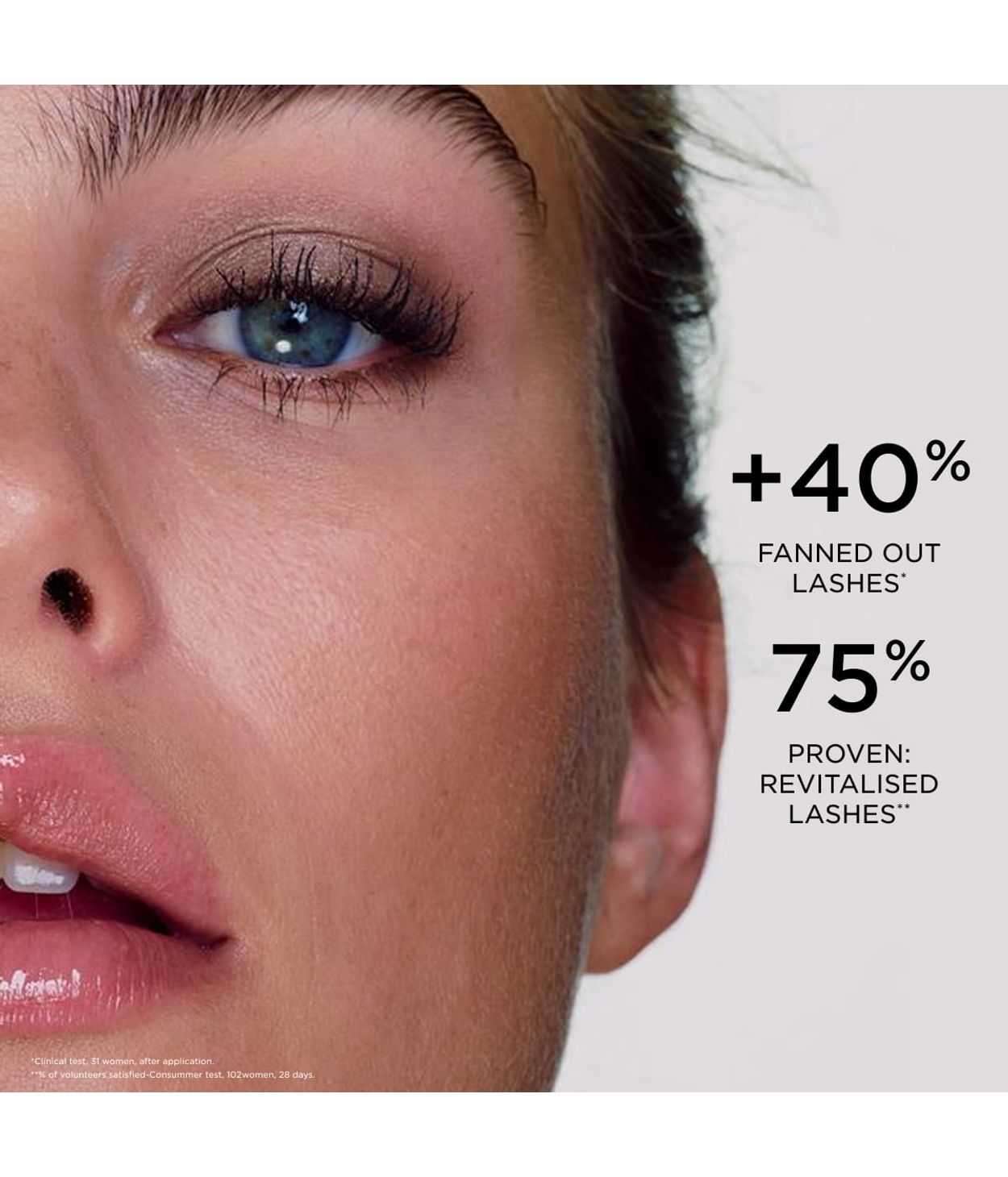 Clarins Wonder Perfect 5D Mascara Black