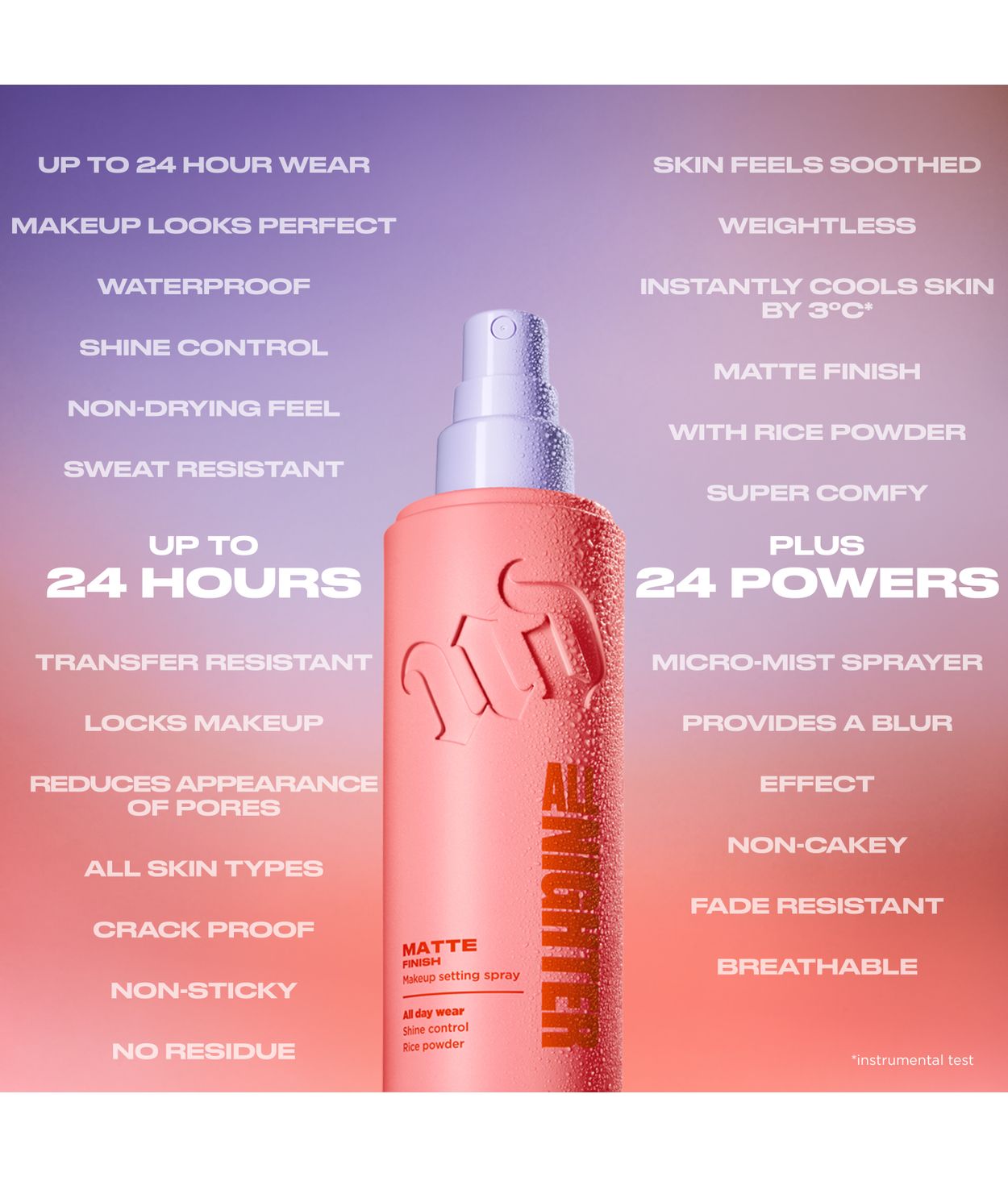 Urban Decay All Nighter Setting Spray Matte 118ml