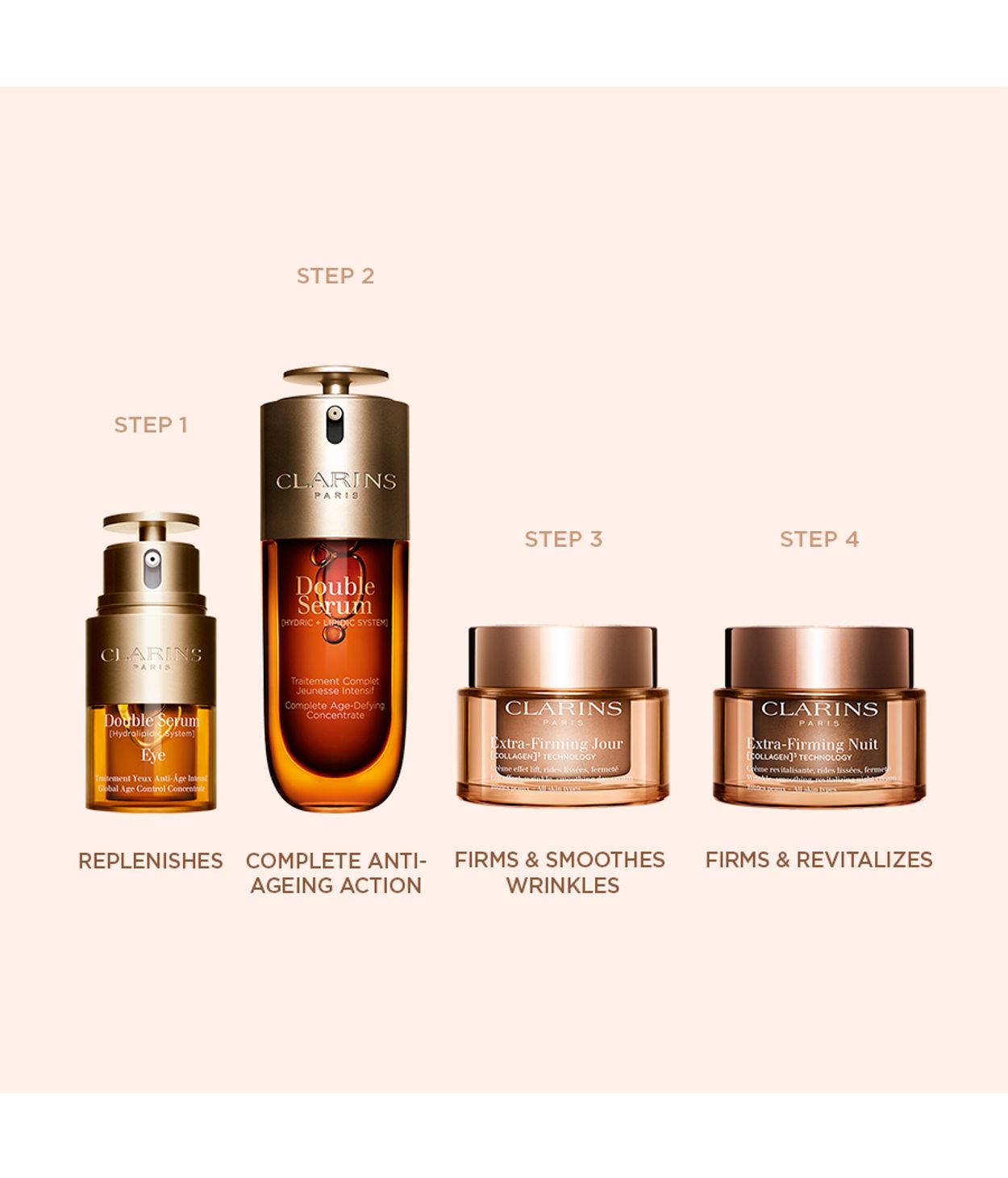 CLARINS Extra Firming Day Cram Refill All Skin T