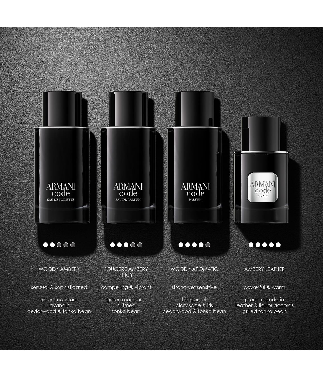 Armani Code ELIXIR 50ml