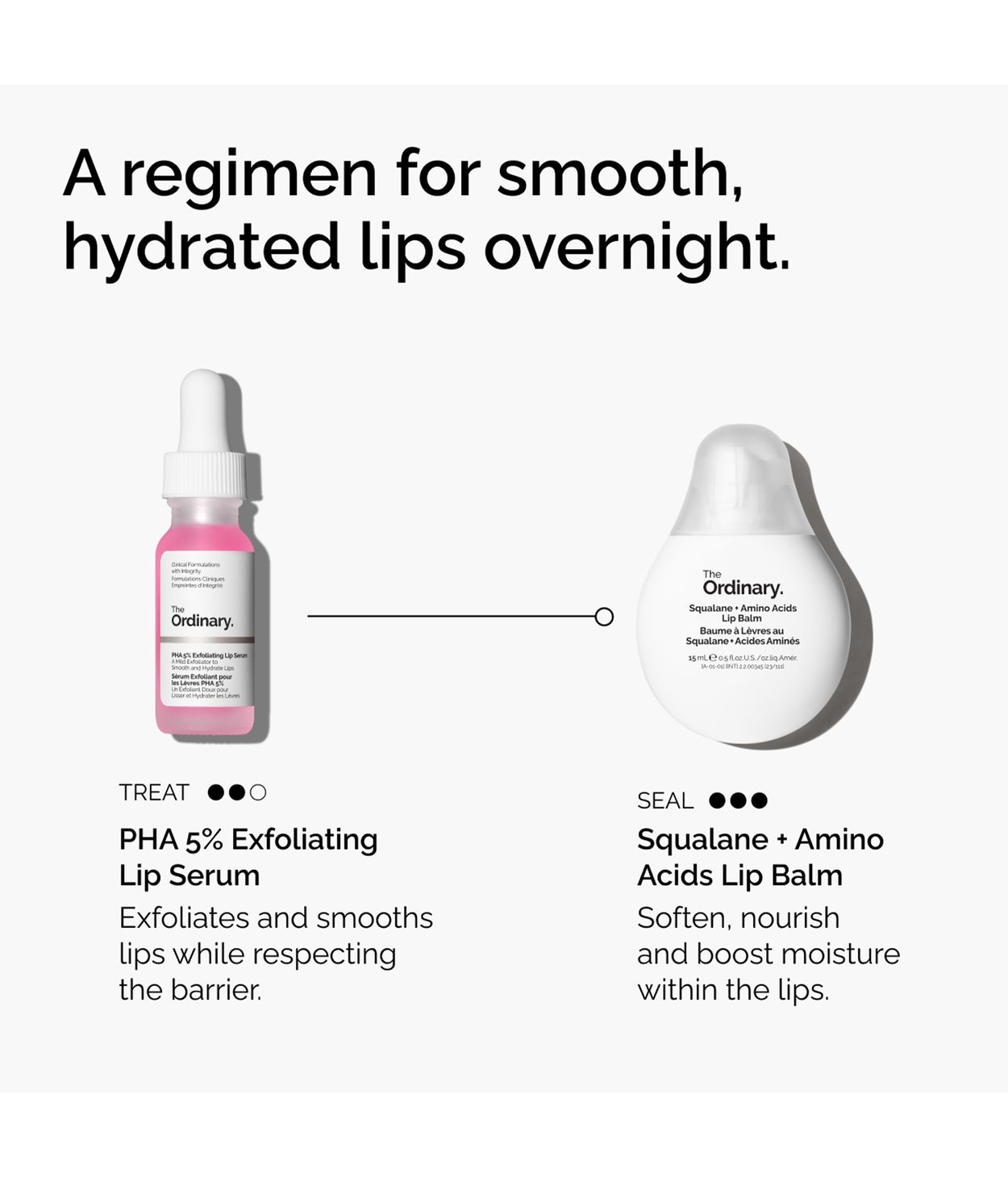 The Ordinary PHA 5% Exfoliating Lip Serum 15ml