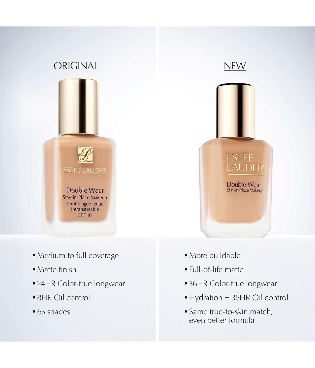 ESTÉE LAUDER Double Wear Stay In Place Makeup