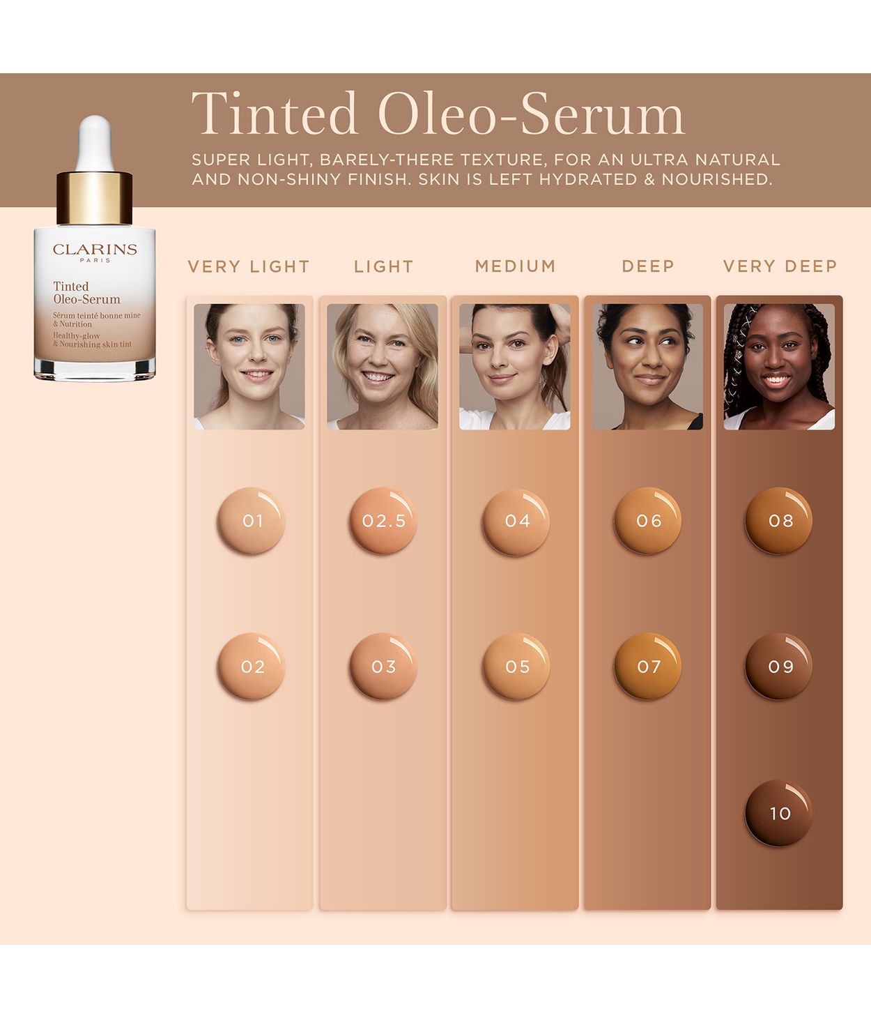 CLARINS Tinted Oleo Serum 30ml