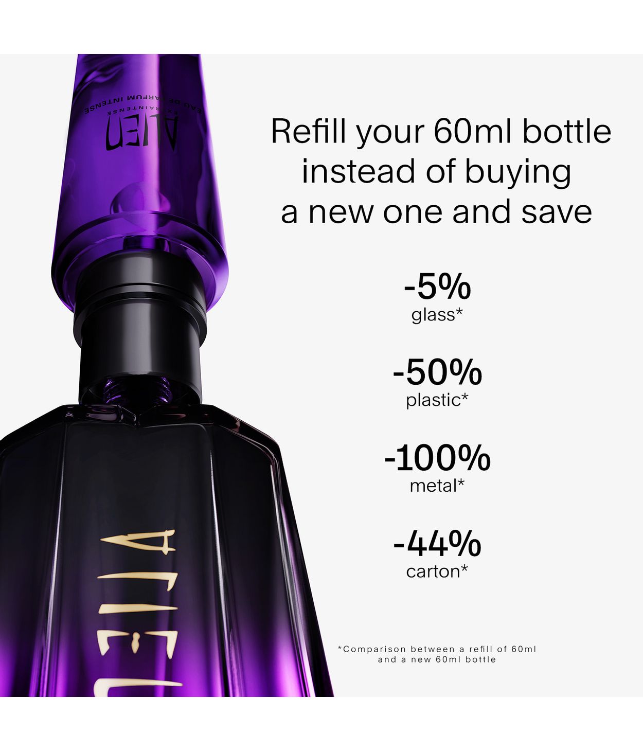 MUGLER Alien Extra Intense EDP
