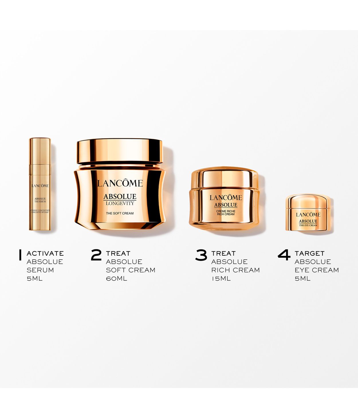 LANCOME Absolue Longevity Soft Cream Gjafasett