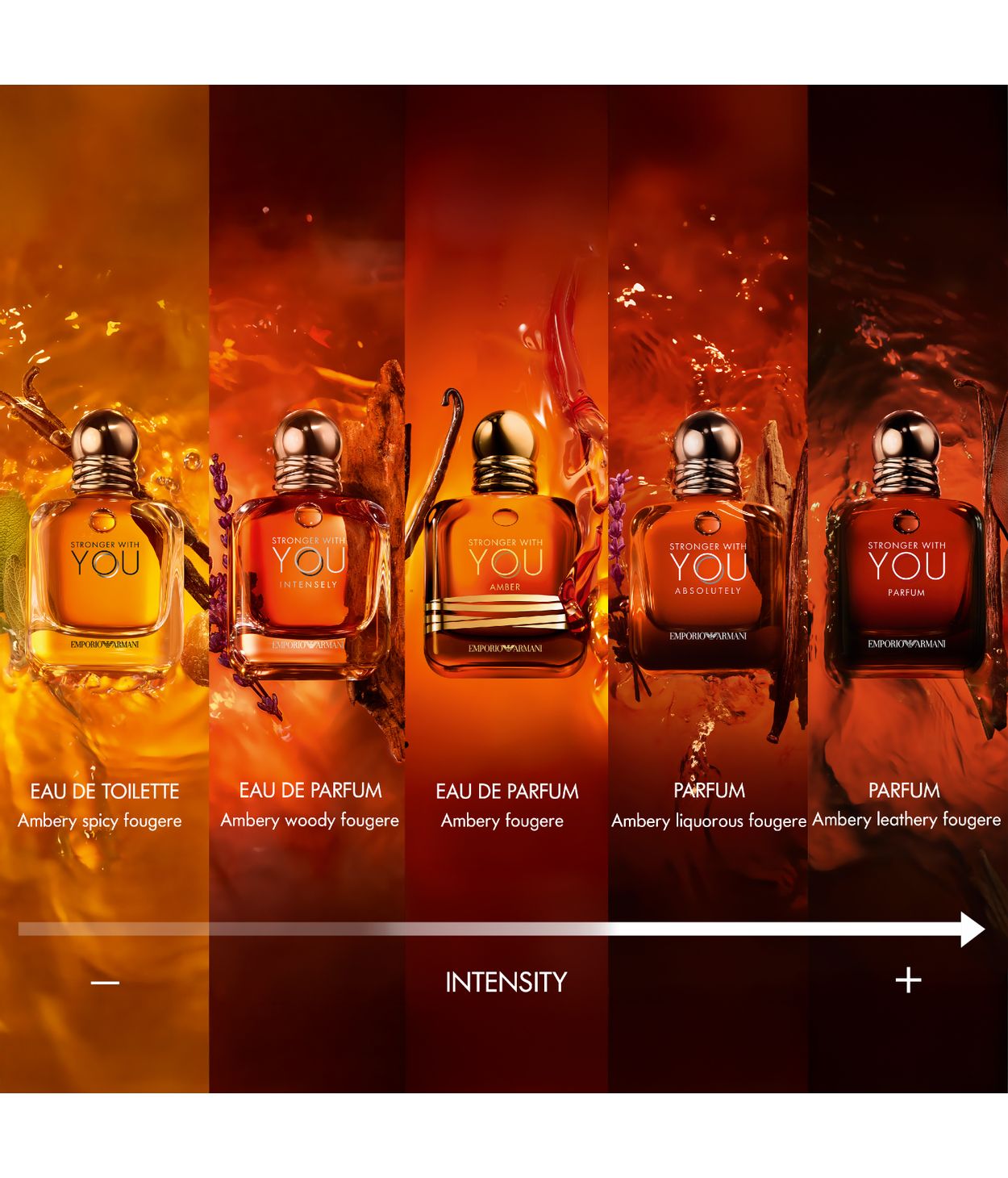 Armani Stronger With YOU Amber 100ml