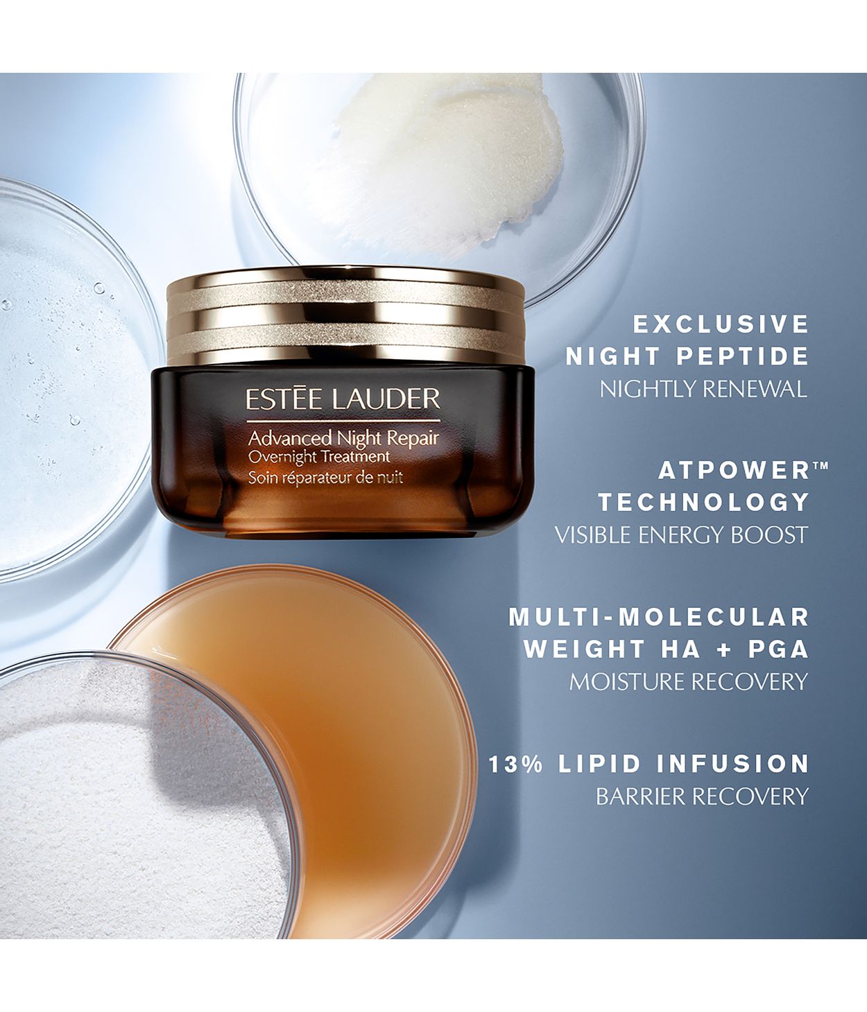 ESTÉE LAUDER ANR Overnight Treatment 65ml