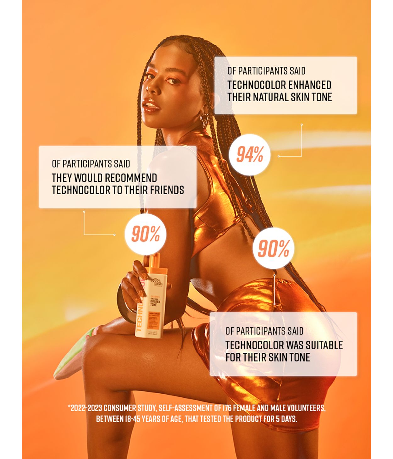 Bondi Sands Techno 1HR Foam 04 Caramel